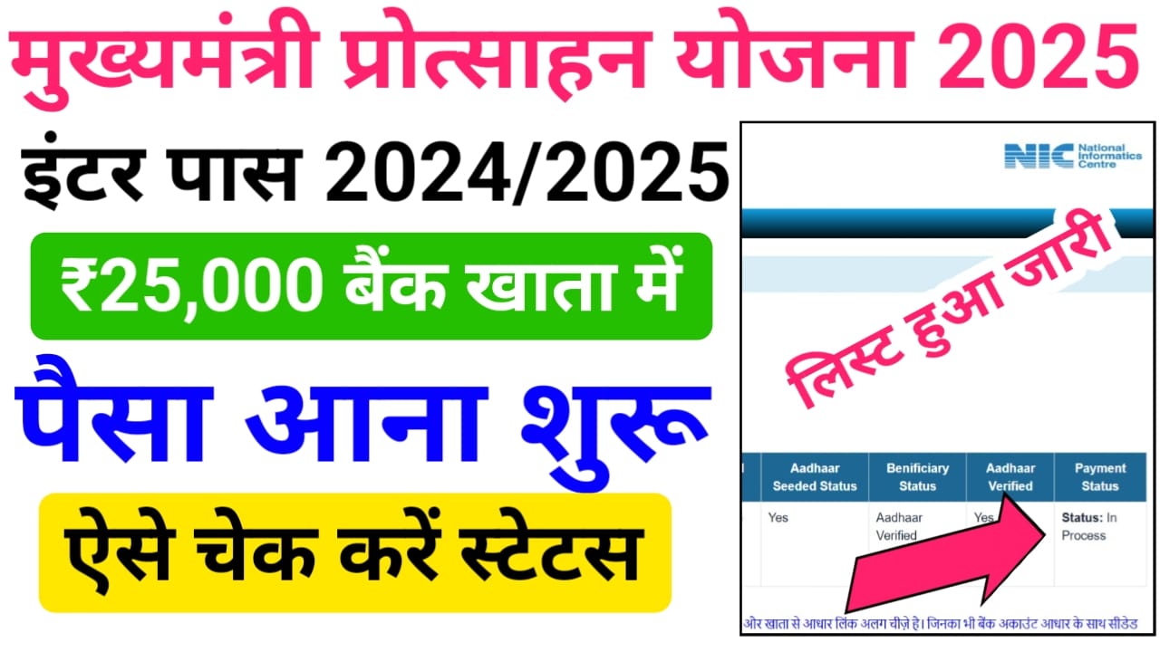 Mukhymantri Kanya Utthan Yojana Inter Pass Status Check 2025 —मुख्यमंत्री कन्या उत्थान योजना इंटर पास स्टेटस चेक करें, पैसा आना शुरू 1 Mukhymantri Kanya Utthan Yojana Inter Pass Status Check 2025