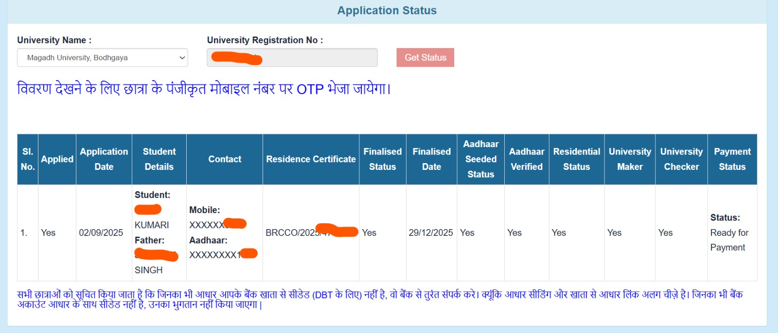 Graduation Pass Scholarship 50000 Status Check
