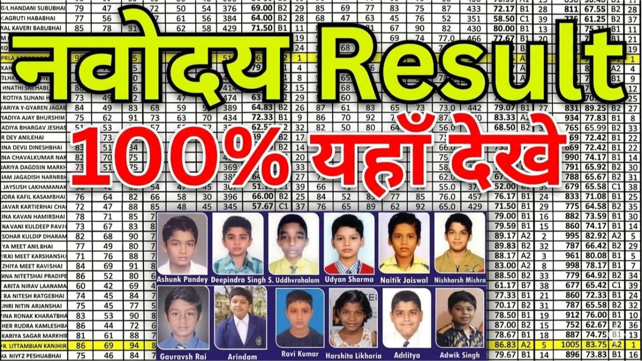 Navodaya Vidyalay Result 2026 Class 6