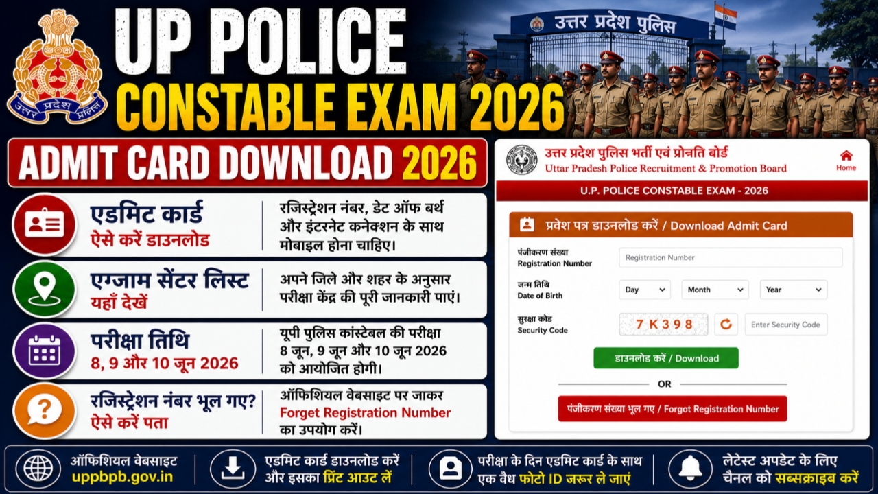 UP police Constable Admit Card Download 2026 : एक क्लिक में एडमिट कार्ड डाउनलोड करें?